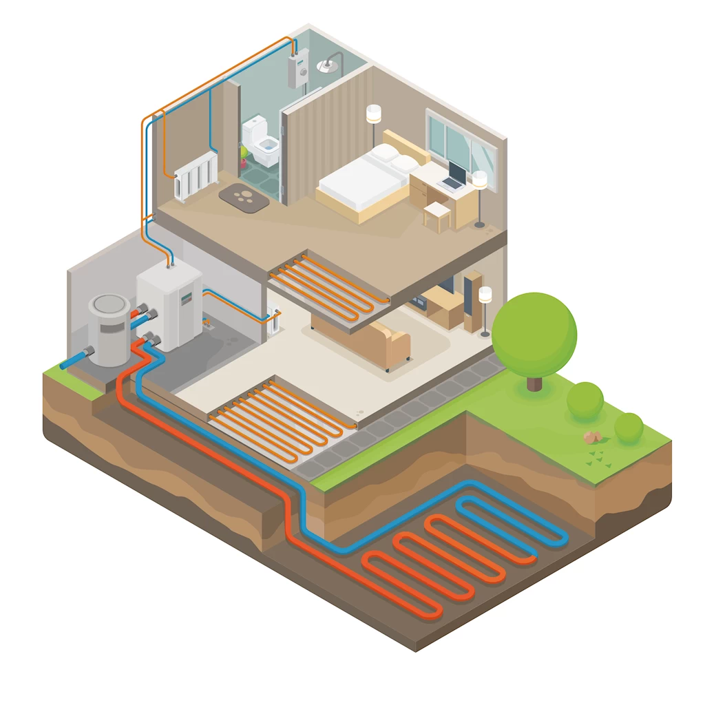 Une illustration montrant un système de climatisation géothermique avec des tuyaux souterrains.